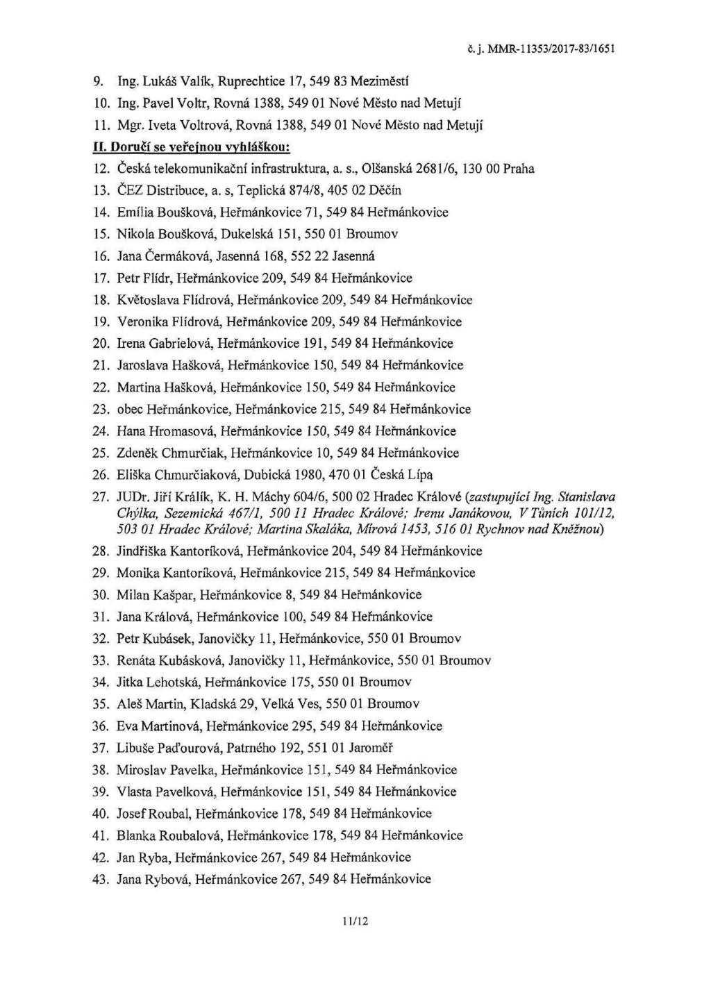 9. Ing. Lukáš Valík, Ruprechtice 17, 549 83 Meziměstí 10. Ing. Pavel Voltr, Rovná 1388, 549 01 Nové Město nad Metují 11. Mgr. Iveta Voltrová, Rovná 1388, 549 01 Nové Město nad Metují 11.