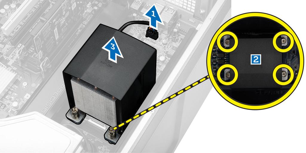 a. Odpojte kabel ventilátoru chladiče od základní desky [1]. b. Uvolněte jisticí šrouby upevňující sestavu chladiče [2]. c. Zvedněte chladič a vyjměte jej z počítače [3]. 4.