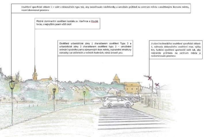 2 Vize koncepce VO Na základě analýzy území se definuje vize, které chce město nebo obec za pomoci odborníků docílit.