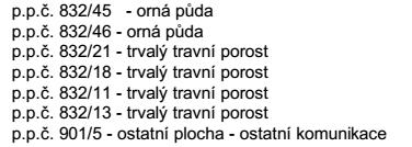 1. VYMEZENÍ ŘEŠENÉ PLOCHY Řešené území se nachází na jižním okraji obce v návaznosti na její zastavěné území. Řešené území je vymezeno pozemkovými parcelami nebo jejich částí ( k.ú. Střítež u Jihlavy ) : Hranice řešeného území je totožná s hranicí zastavitelné plochy 13-B vymezené vydaným ÚP Střítež.