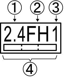 2. Indikace bezdrátové sítě Wireless LAN Na zařízení naleznete tato označení. 1. 2.4: Toto zařízení pracuje s frekvencí 2,4 GHz. 2. DS : Toto zařízení používá modulaci DS SS. 3.