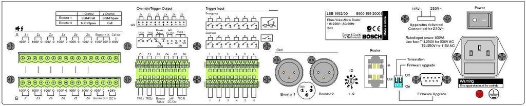 Voice Alarm System - Zesilovače Vestavěný 240 W zesilovač Hlášení/Hudba v 1-kanálovém systému Hudba/Záloha v 2-kanálovém systému Externí - 120, 240 nebo 480 W