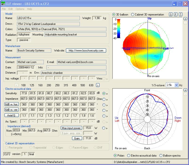 Komunikační a kongresové systémy BOSCH Nástroje Modelování zvukových zdrojů CLF = Common Loudspeaker Format Prohlížeče zdarma zde: www.clfgroup.org Podporované: Catt-Acoustics LARA Odeon.