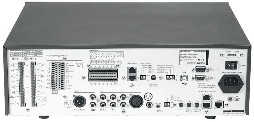 Zony -100V Plena VAS Vyst. stavů Vstupy+vyst24V Stan. hlasatele Konfigurace: 1.Příposlech 2.N/A 3.Dohled 4.2/1 kanal PC vstup z ext zesilovače 100V Ext. Zes. 1V uroven Audio Hlasitosti hlašení atd.