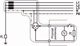 OCHRANNÁ MĚŘENÍ Měřicí přístroje impedance zkratové smyčky (kromě MZC-310S) umožňují také měření v obvodech L-PE v instalacích zabezpečených proudovými chrániči bez jakéhokoli zásahu do obvodu.