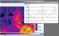 SOFTWARE PROGRAM SONEL THERMOANALYZE Možnost opravy koeficientu emisivity