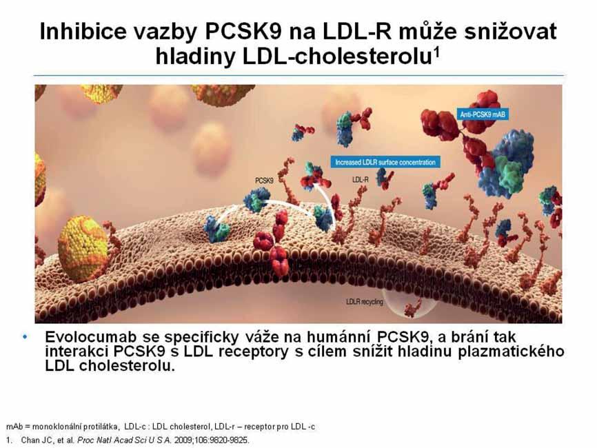 16 ZPRÁVY Z KONFERENCE Evropská indikace pro Repathu: Léčba dospělých s familiární hypercholesterolémií nebo smíšenou dyslipidémií jako další léčba k dietě.