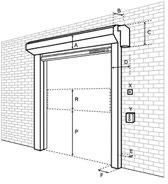 Technické údaje bezpečnostní rolovací dveře Safety Roller Door Výrobce ABB AB/Jokab Safety, Švédsko Barva Rám hliník, dveře z tkané textury šedé. Další barvy na požádání.