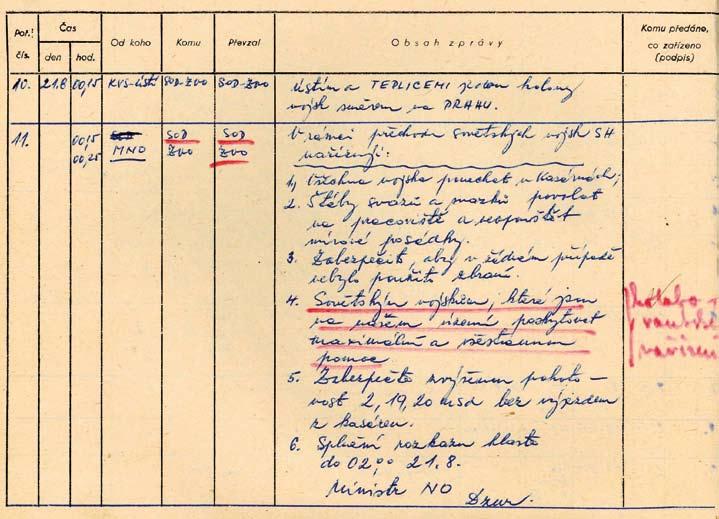 14 Vojenské řešení pražského jara 5. Zabezpečte zvýšenou pohotovost 2[.], 19[.], 20[.] msd bez výjezdu z kasáren. 6. Splnění rozkazu hlaste do 02.00 21. 8. N[M]inistr NO Dzu[ú]r.