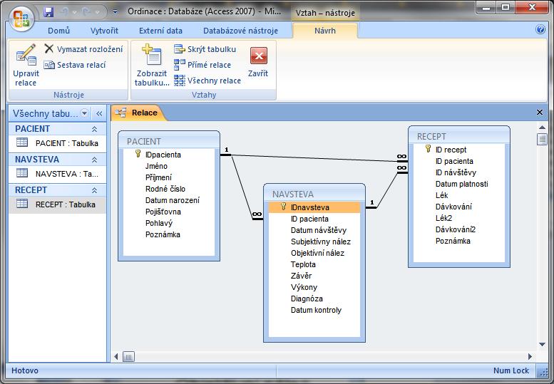 Vidíme tři relace. PACIENT bude ve vztahu jak k NÁVŠTĚVA, tak k RECEPT. Další relací bude provázání RECEPTU s NÁVŠTĚVA.