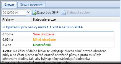 jen OPV) se zakresluje uvnitř DPB s druhem zemědělské kultury vinice.