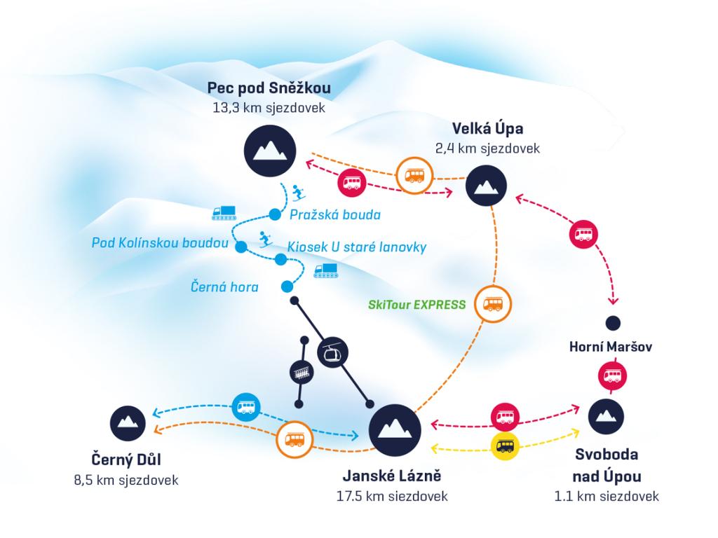 zrychlí přepravu z Pece pod Sněžkou do Janských Lázní a Černého Dolu až o třetinu.