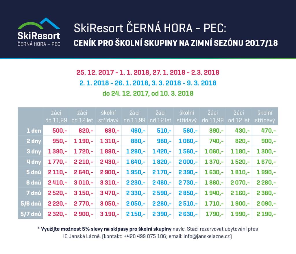 Kč/osoba/noc s plnou penzí Hotel Siréna - Janské Lázně, cena 465,- Kč/osoba/noc s plnou penzí pro SŠ a 440,- pro ZŠ, na 20 žáků jeden učitel zdarma Penzion Protěž Janské Lázně, cena 400,- Kč osoba s