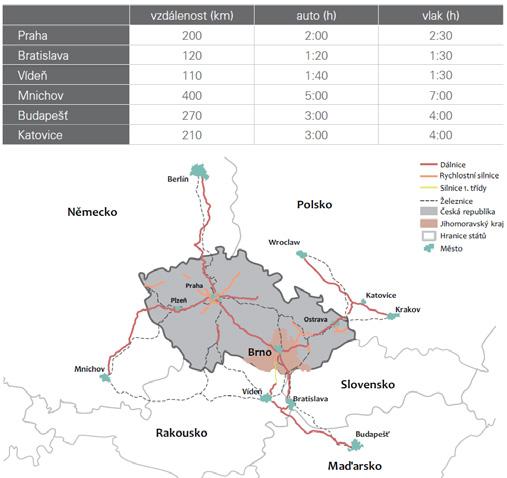 Vnější dopravní obslužnost Brna Brno má strategickou polohu mezi třemi hlavními městy Prahou, Bratislavou a Vídní, kdy do všech těchto měst se dá dostat do dvou hodin.