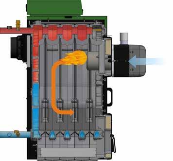 4 Řez kotlem 1 peletový hořák 3 2 1 2 spalovací komora