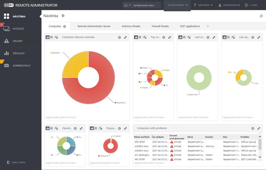 5. Vzdálená správa prostřednictvím ESET Remote Administrator ESET Remote Administrator (ERA) je aplikace, která umožňuje spravovat produkty ESET na stanicích, serverech i mobilních zařízeních z