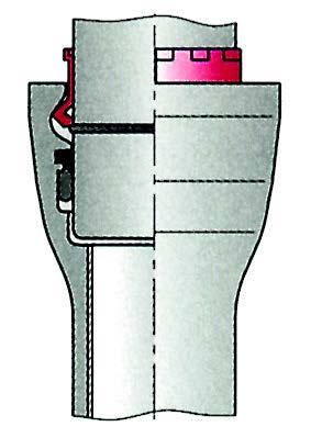 Pro volné konce trub bez návarku lze pro spoj použít jistící svěrací kroužek. Tento kroužek je možno použít u trub do DN 500. Pro DN 600 1000 jsou segmenty vyskládány po celém obvodě trouby.