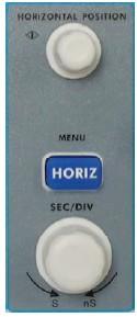 spodní hraně displeje. Úvod Do Horizontálního Systému Jak je znázorněno na Obrázku 4-12. V oblasti HORIZONTAL CONTROL (horizontální ovládání) se nachází dva otočné ovladače a jedno tlačítko.