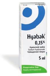 Hyabak vyrovnává osmotickou nerovnováhu a zlepšuje symptomy syndromu suchého oka. Zdravotnický prostředek. Potlačuje bolest, snižuje horečku.