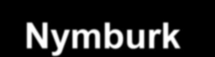 Nymburk