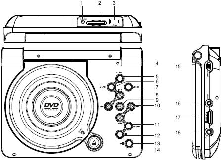 Úvod Děkujeme vám za to, že jste si zakoupili mobilní multimediální digitální centrum Prestigio Portable DVD Player 371. Věříme, že budete spokojeni se všemi možnostmi, které tento přístroj nabízí.