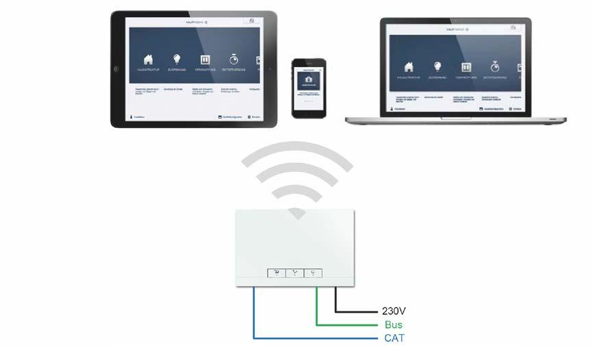 TYPY ZAŘÍZENÍ ABB-FREE@HOME 64 Obr. 63: Identifikace 5.5.2 Síťové funkce Režim systémového modulu (Access Point) Režim systémového modulu se používá pro uvádění systému do provozu.
