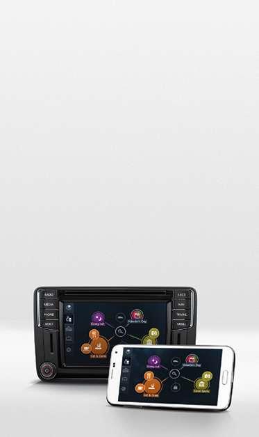 infotainment systému vozu. Car-Net App-Connect zrcadlí vybrané aplikace běžící na Vašem chytrém mobilním telefonu na dotykovém displeji rádia, resp. navigačního sytému.
