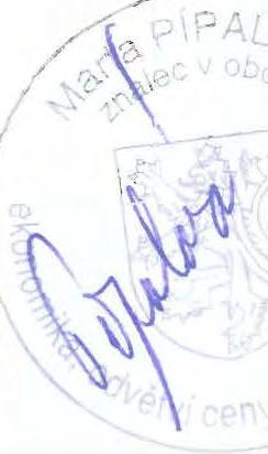 , c. 188/2011 Sb., c. 350/2012 Sb., c. 303/2013 Sb., c. 340/2013 Sb., c. 344/2013 Sb. a 228/2014 Sb. a vyhlasky MF CR c.