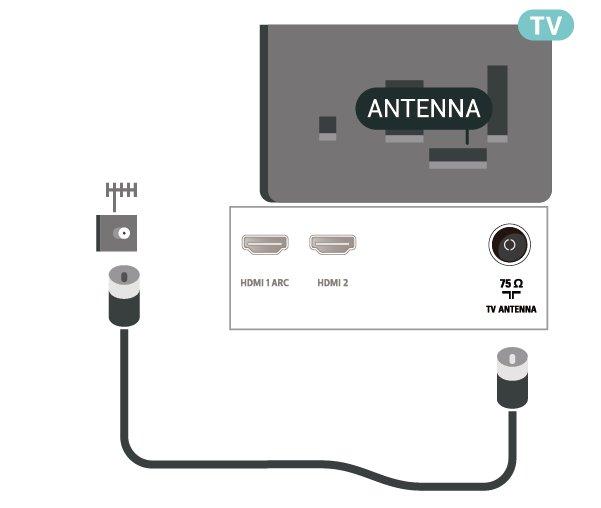 Toto připojení antény použijte pro vstupní signály DVB-T a DVB-C.