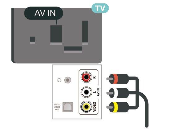 5.8 Audio zařízení (řada 4022, 4032, 4132 a 4232) Poznámka: - Funkce EasyLink nemusí fungovat u zařízení jiných značek. - Funkce HDMI-CEC má u jiných značek jiné názvy.