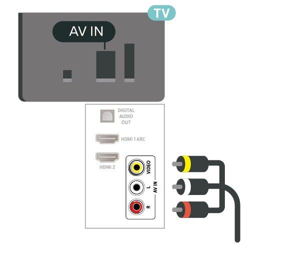 Uvedené příklady značek používaných pro funkci HDMI CEC jsou majetkem jejich příslušných vlastníků.