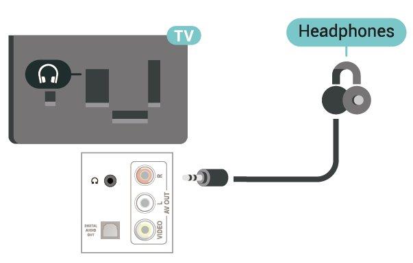 Sluchátka Sluchátka můžete připojit ke konektoru na boku nebo na zadní straně televizoru. Jedná se minikonektor 3,5 mm. Hlasitost sluchátek lze nastavit samostatně.