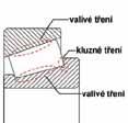 Tato zkušební metoda extrahuje nerozpustné nečistoty ze vzorku pozorovaného oleje na membránu 0,45 µm. Barva membrány je analyzována spektrofotometrem. Výsledek je uveden jako hodnota ΔE.