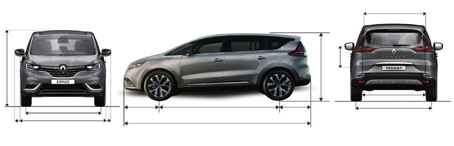 Technické údaje a rozměry Motorizace Energy TCe 225 EDC Energy dci 130 Energy dci 160 EDC Typ převodovky Dvouspojková EDC - Dvouspojková EDC - Manuální 6stup. 7stup. automatická 6stup.