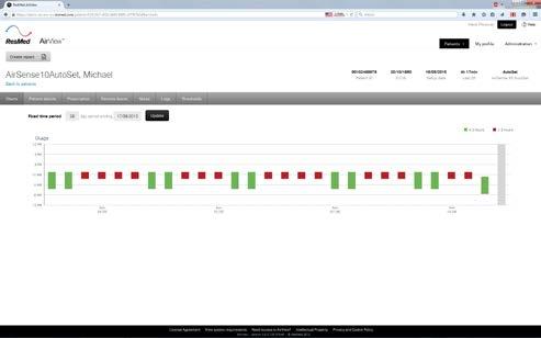 Telemetrické sledování - AirView AirView je rychlé a komfortní řešení pro kontrolu pacienta při titraci v domácím prostředí Pacient je i během titrace informován a řádně edukován o telemetrii