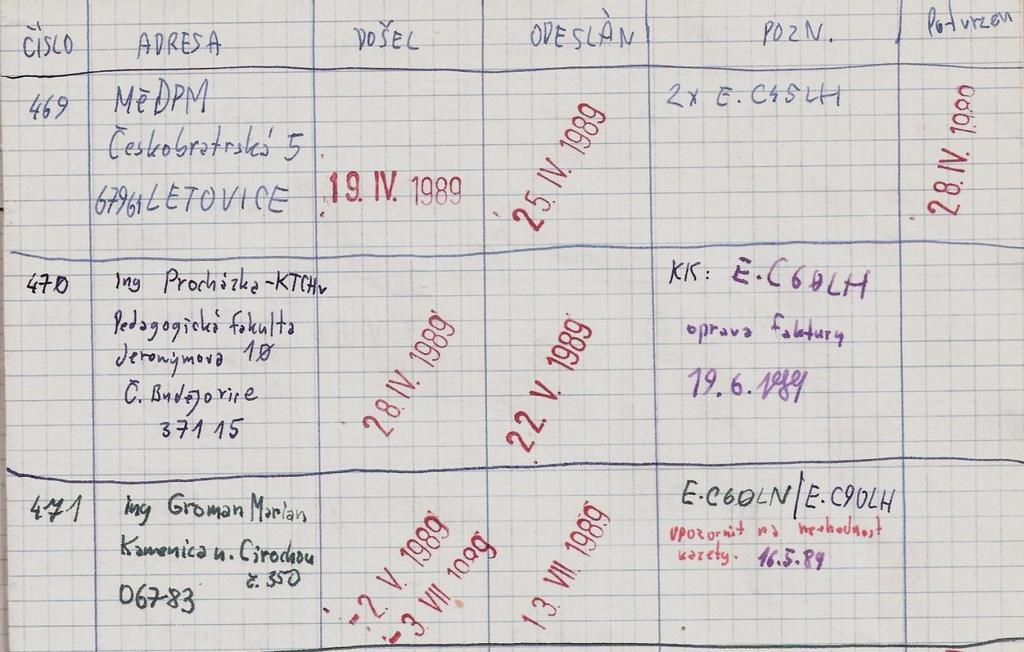 Obrázek 11. Evidence banky programŧ 415. ZO Svazarmu. Archiv respondenta. Z dosavadního popisu se mŧţe zdát, ţe kopírování probíhalo hladce a bez problémŧ.