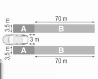 208 Řízení vozidla a jeho provoz Zóny detekce Čidla systému pokrývají zónu přibližně 3,5 metru rovnoběžně na obou stranách vozidla a přibližně 3 metry dozadu pro upozornění na mrtvý úhel (A) a