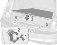 Zasunutí zpět do zavazadlového prostoru Stiskněte tlačítko pod madlem a zasuňte kryt podlahy tak, aby zaklesl v koncové poloze.