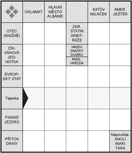 : 777 556 578 VLNÍCÍ SE OPONA kulturního života Divadélko Romaneto hraje na lodi V neděli dne 22. 10. od 10.