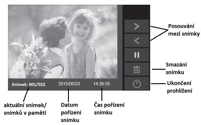 2.4.3 Záznam fotografie, zobrazení uložených snímků Pokud do monitoru není vložena microsd karta, zaznamenává monitor do svojí vnitřní paměti snímky z venkovní jednotky.