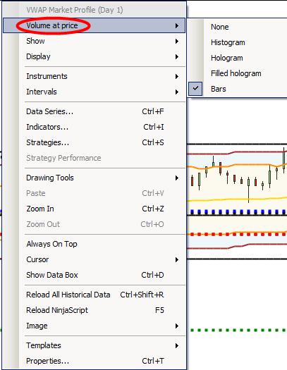Na výběr máte všechny způsoby zobrazení, které jsou detailně popsány v sekci 06: Volume At Price 01: Mode : o None o Histogram o Hologram o Filled hologram o Bars Show Položky v menu Show jsou