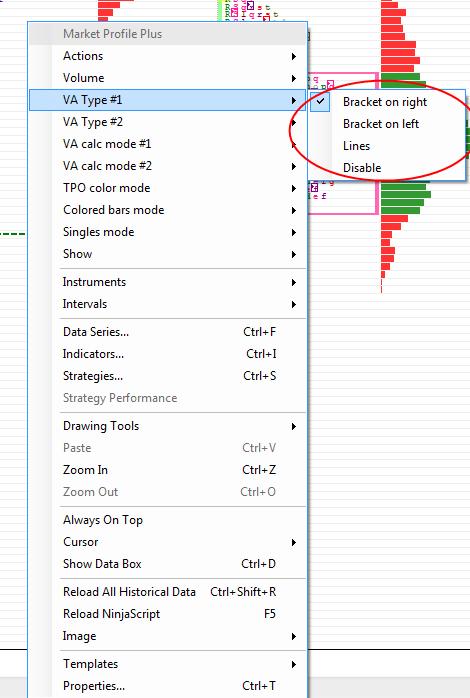 Poslední možnost nastavení je Disabled, kdy se vám histogram objemů obchodů nebude vykreslovat vůbec. VA Type #1 Položky v menu VA Type #1 jsou zrychlenou volbou zobrazení oblasti hodnoty č.
