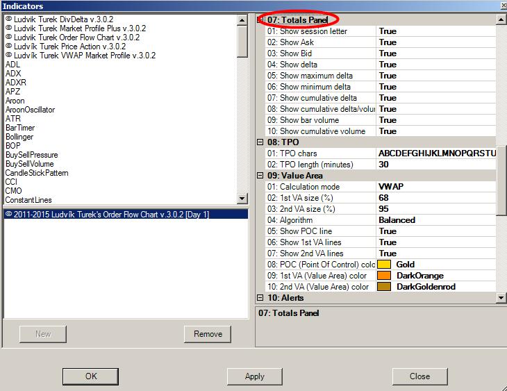 01: Show Session letter Může mít hodnotu True nebo False. Tato položka souvisí s nastavením zobrazování aktuálního TPO v rámci Market Profile.