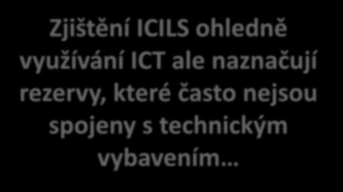 Zjištění ICILS ohledně využívání ICT ale naznačují