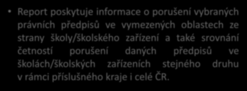 Porušení předpisů (MŠ, ZŠ, SŠ, ZUŠ, SVČ) Report poskytuje informace o porušení vybraných právních předpisů ve vymezených oblastech ze strany