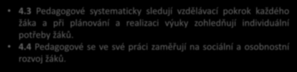 3 Pedagogové aktivně spolupracují a poskytují si vzájemnou podporu a zpětnou vazbu. Výuka 4.