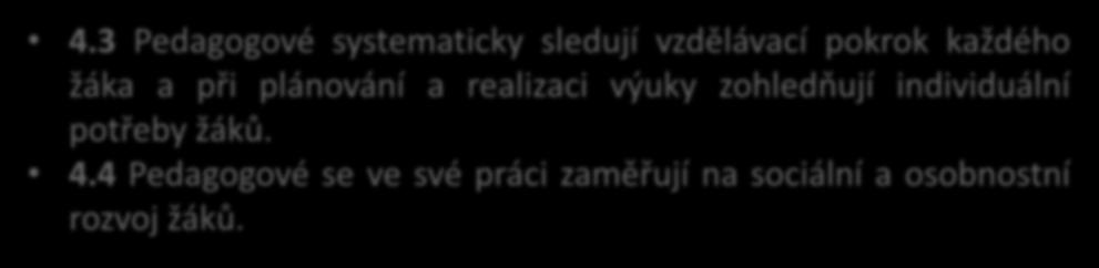 3 Pedagogové aktivně spolupracují a poskytují si vzájemnou podporu a zpětnou vazbu. Výuka 4.