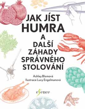 Recepty jsou vystavěné na jednoduchých základních principech, od kterých se můžete odrazit ke složitějším receptům.
