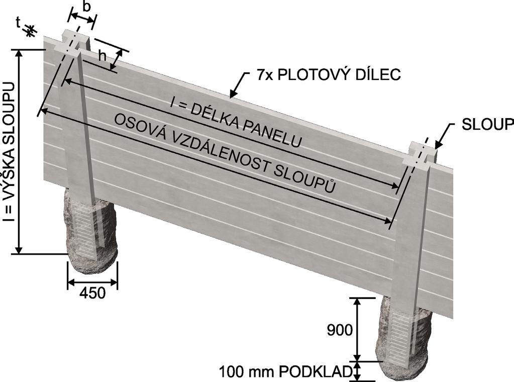tloušťky 50 mm. Výška sloupů je max. 3050 mm s doporučeným vetknutím do základu 900 mm. Doporučená osová rozteč sloupů je 3120 mm.