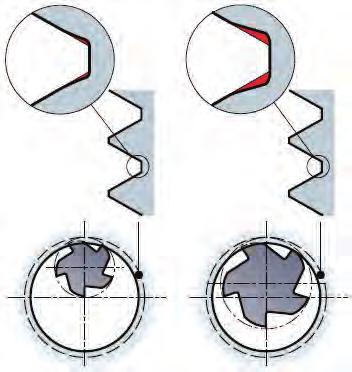 2. Aplikace Frézování závitů Volba průměru nástroje V závislosti na šířce záběru frézy vzniká v oblasti dna závitu drobná tvarová úchylka.